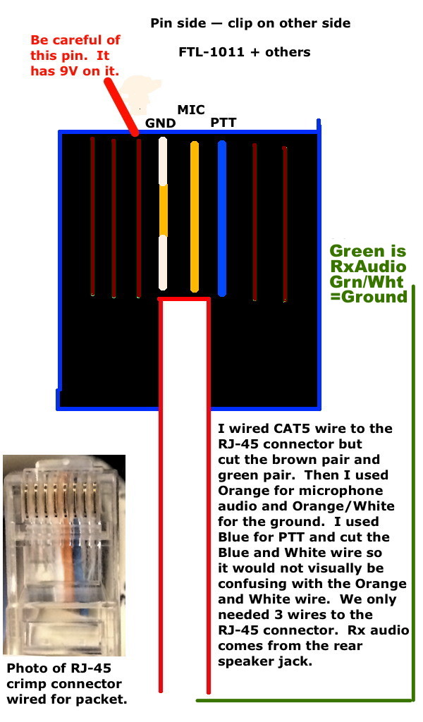 TARPN -- Wiring Vertex FTL-1011 to NinoTNC