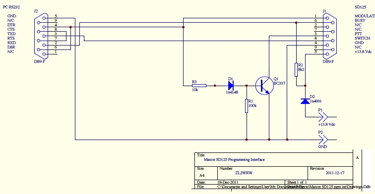 maxon_sd125_pgm_interface