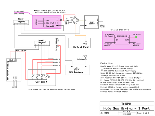 N2IRZ 3-Port NodeBox Wiring Diagram