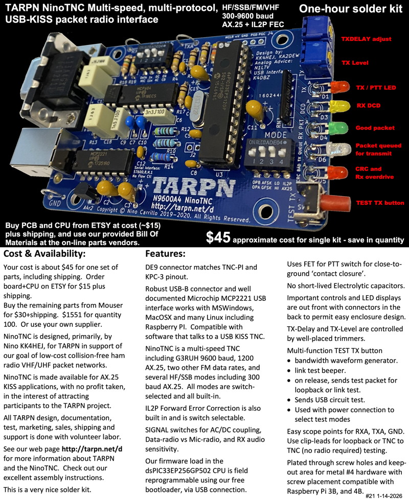 annotated NinoTNC advertisement