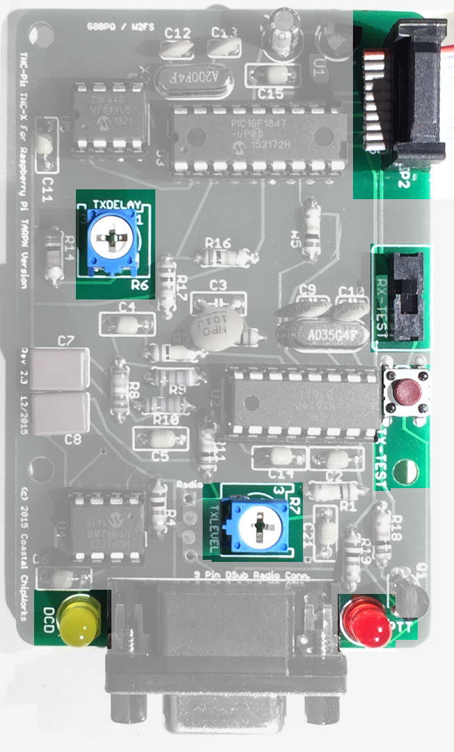 masked tnc-pi 2.3 board